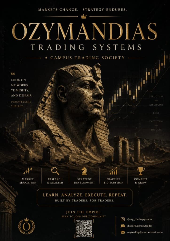 Ozymandias Trading Systems